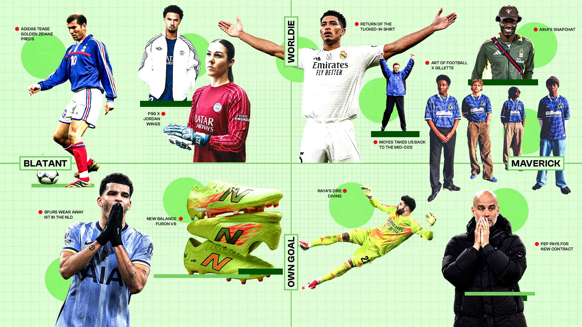 前的竞技状 前的竞技状